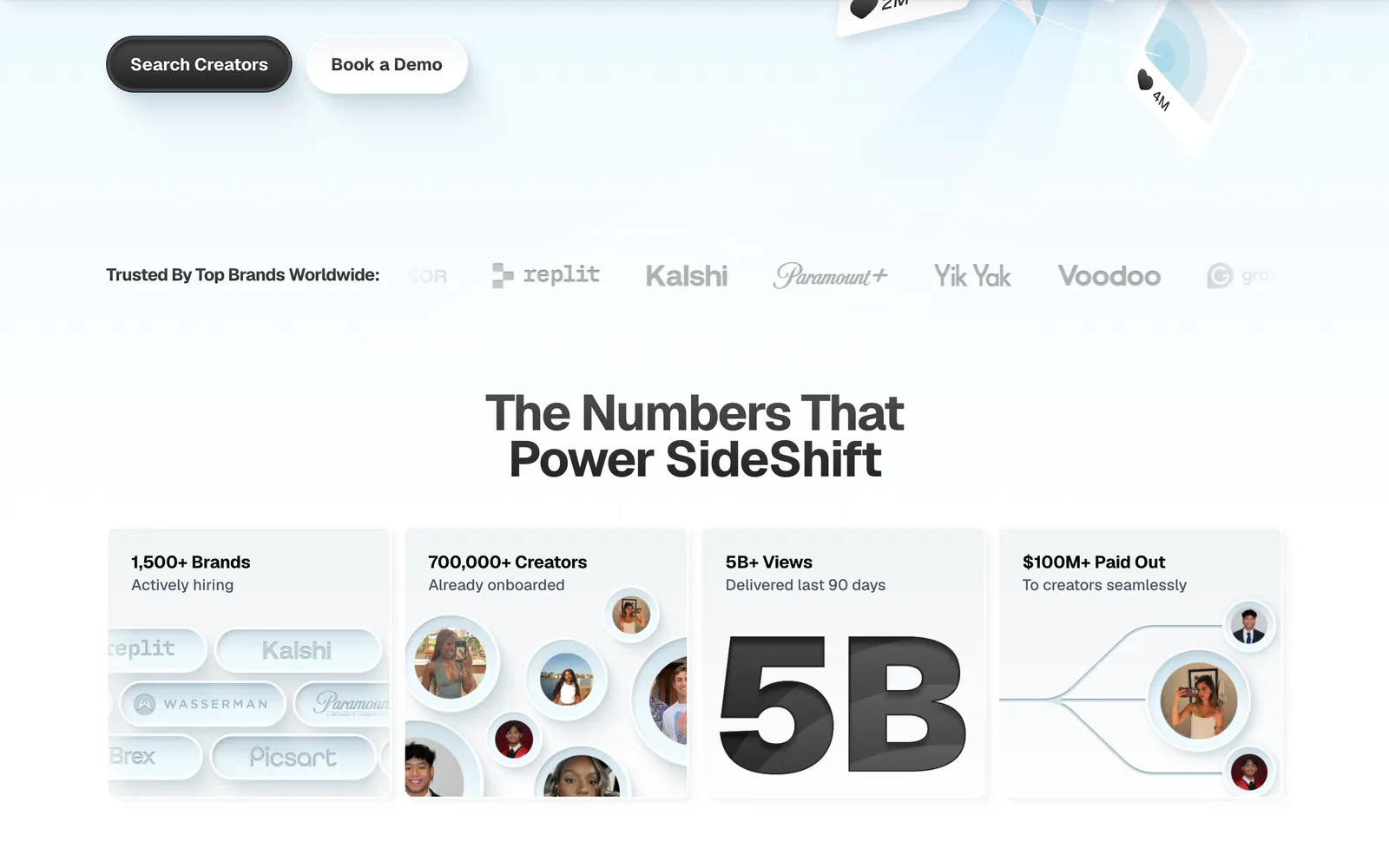 SideShift stats: 1,500+ brands, 700,000+ creators, 5B+ views, $100M+ paid out